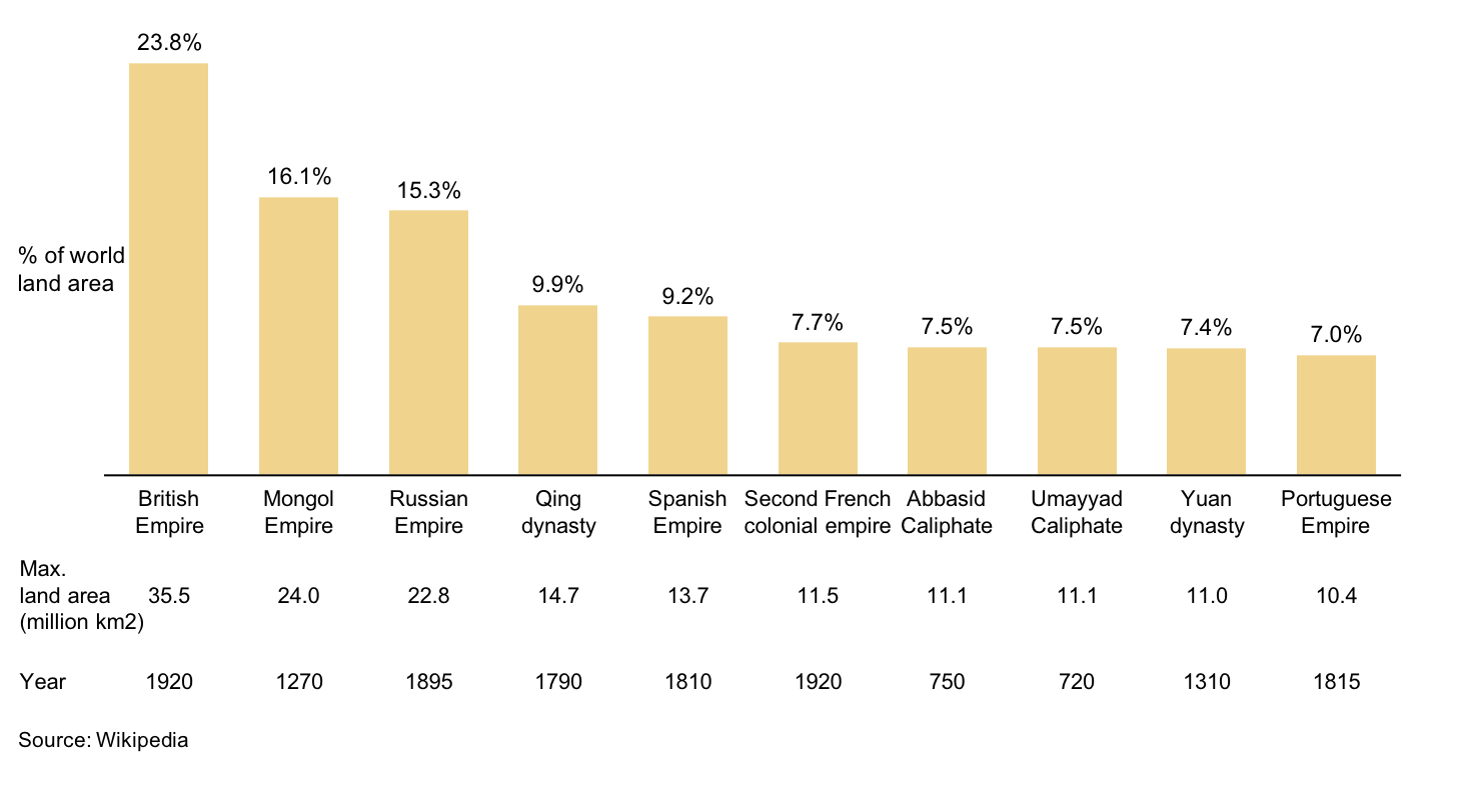 Height Chart Of Men And Women In Different Countries