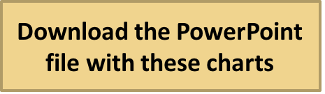 download ppt