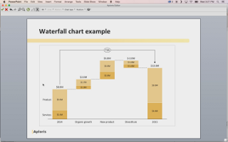 Excel Waterfall Chart Mac